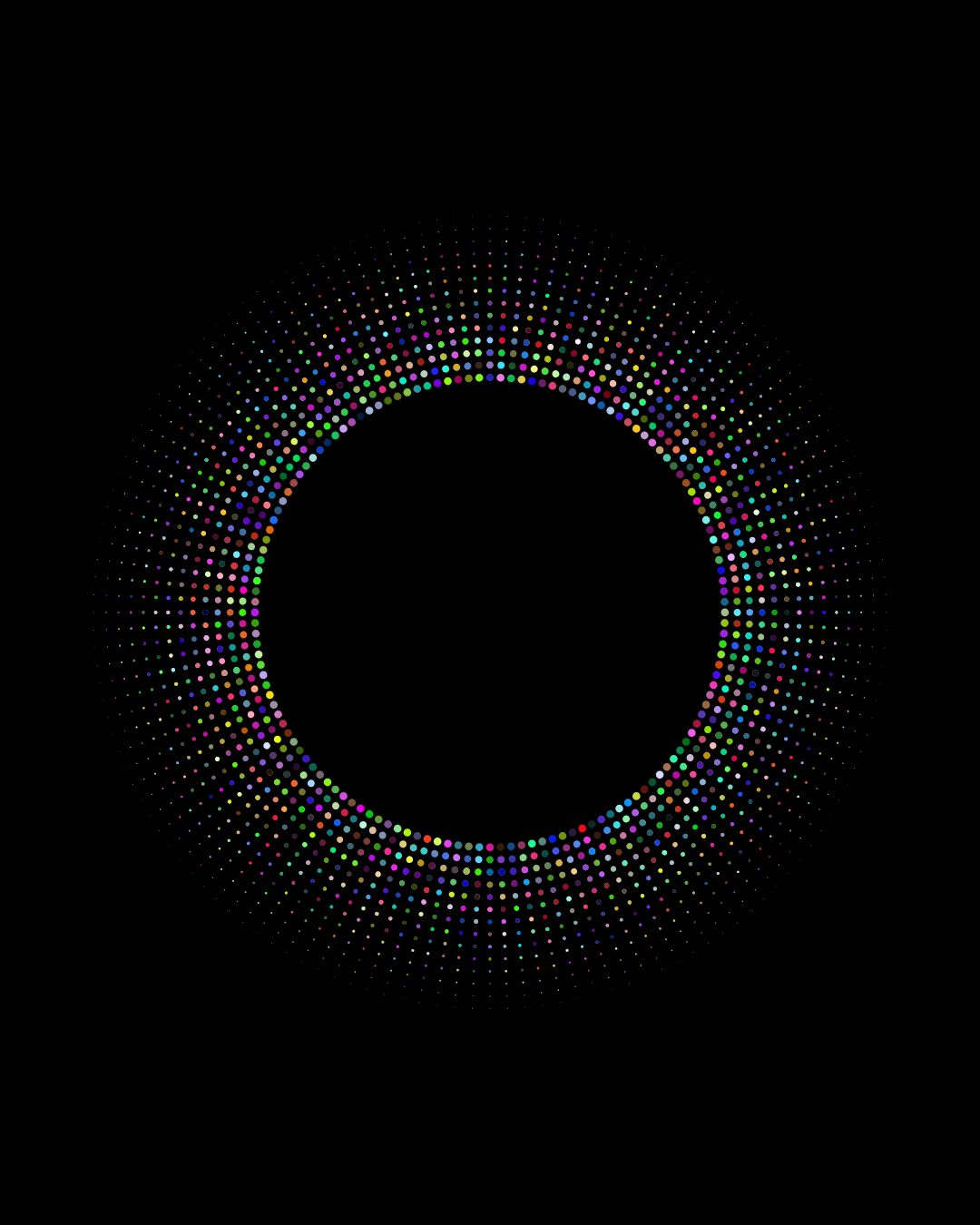 Decorative stats ring